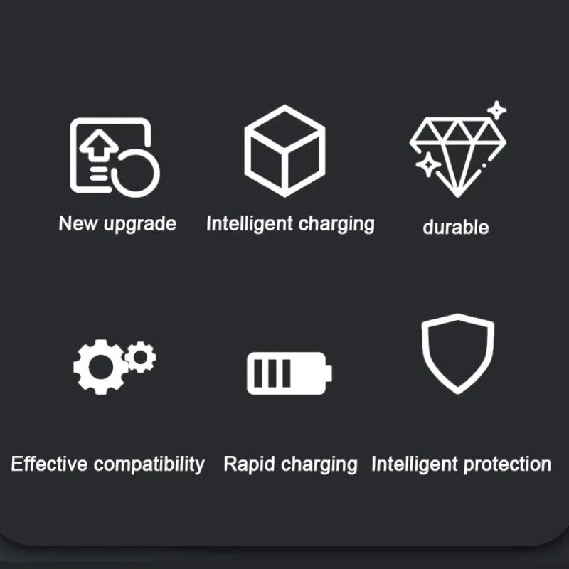 Power Boost Cordless Battery